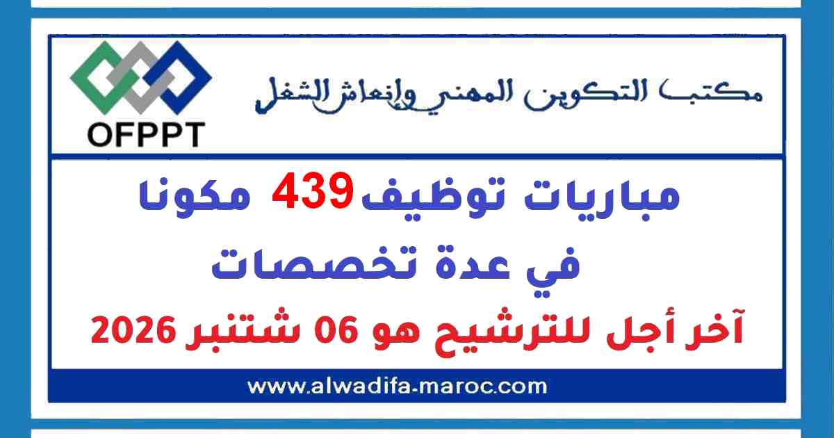 OFPPT: Concours de Recrutement 439 Formateurs en plusieurs spécialités. Date limite de candidature: 06 Septembre 2026