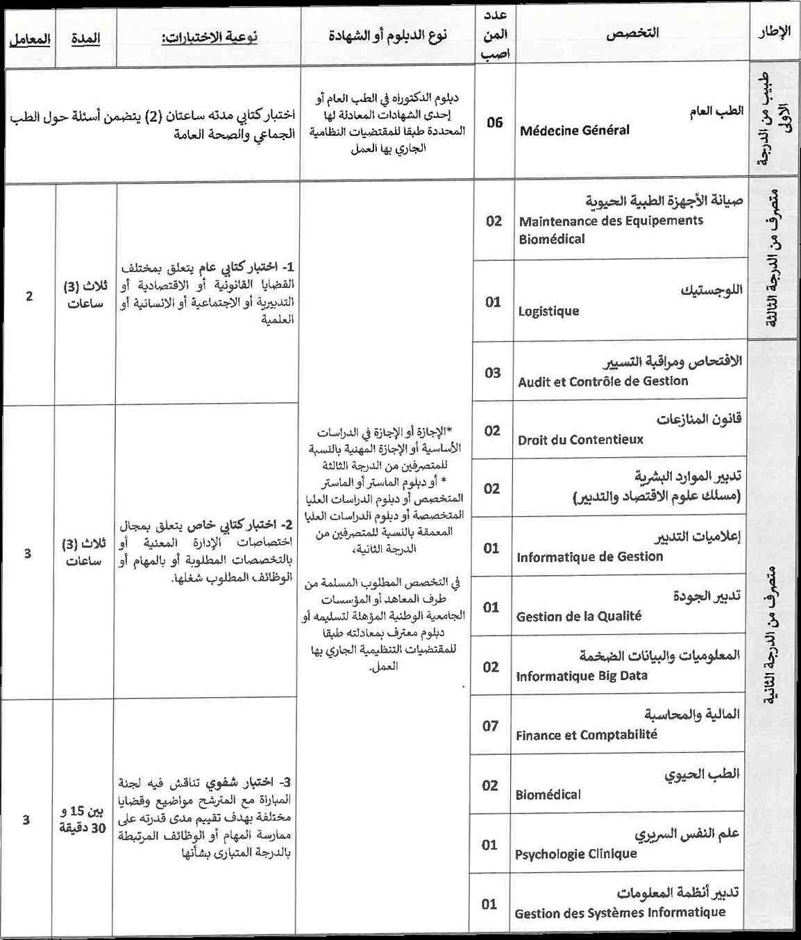 اضغط هنا اضغط هنا