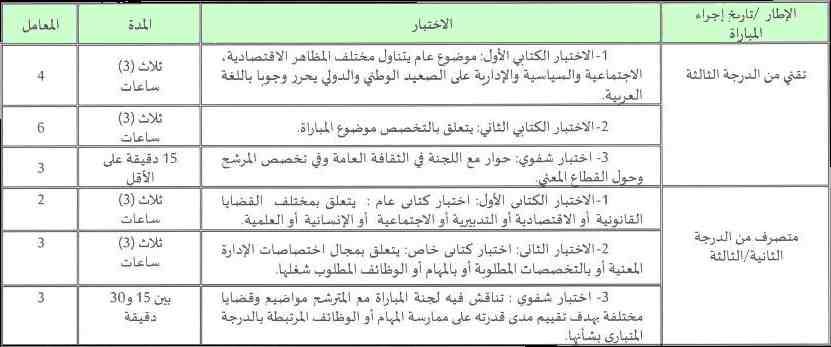 اضغط هنا اضغط هنا
