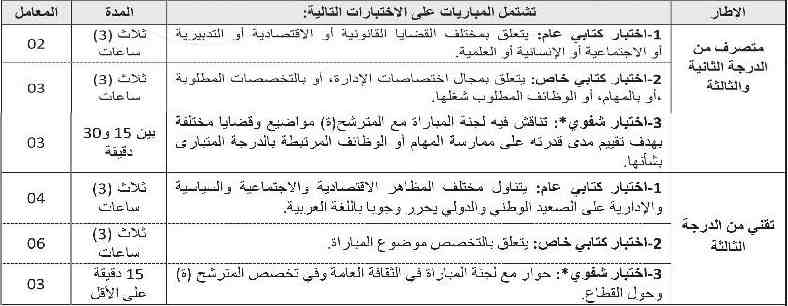 اضغط هنا اضغط هنا