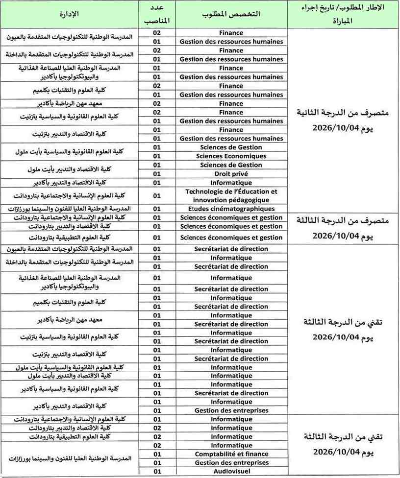 اضغط هنا اضغط هنا