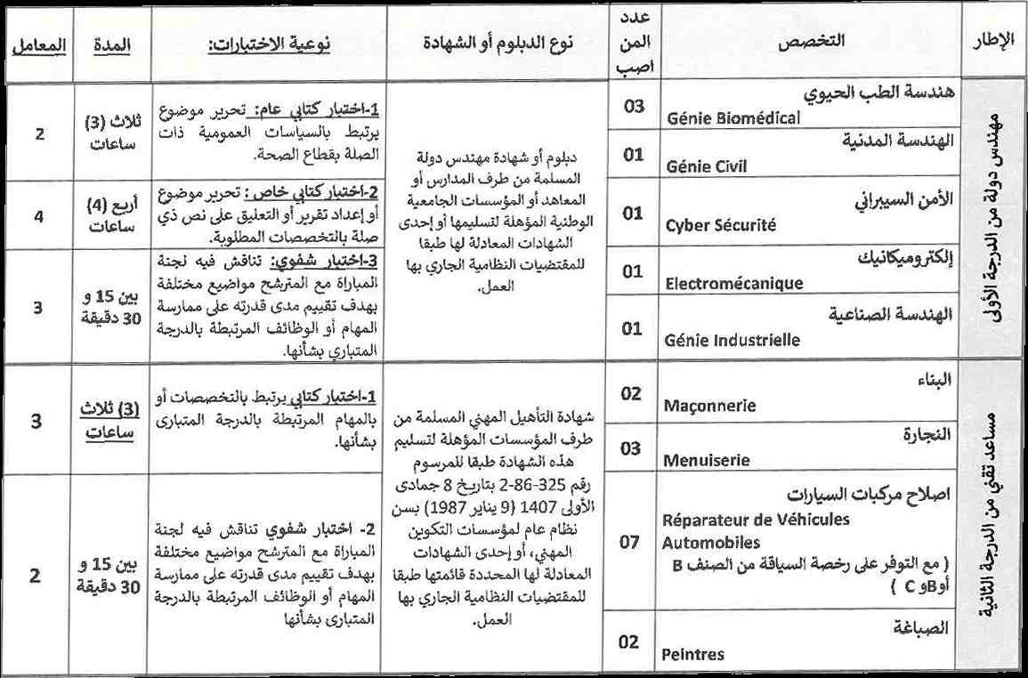 اضغط هنا اضغط هنا