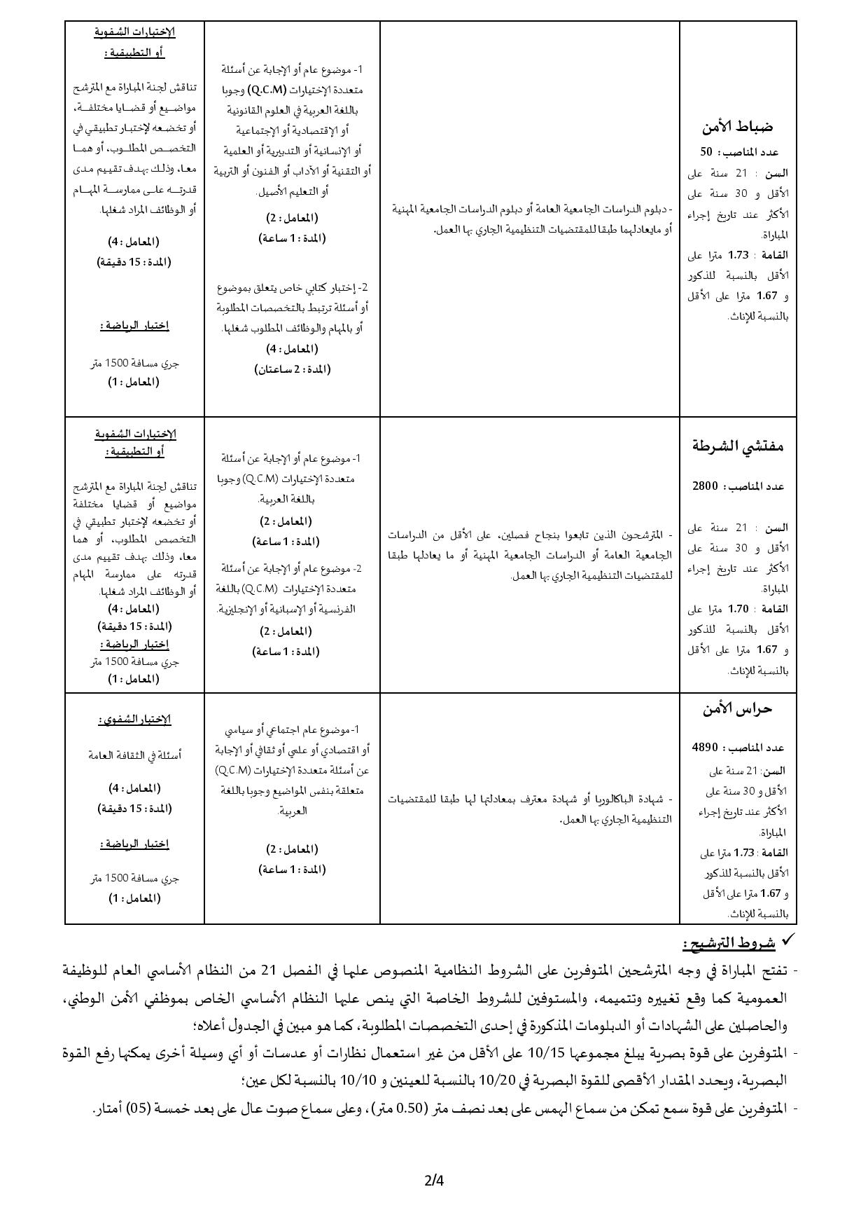 اضغط هنا اضغط هنا