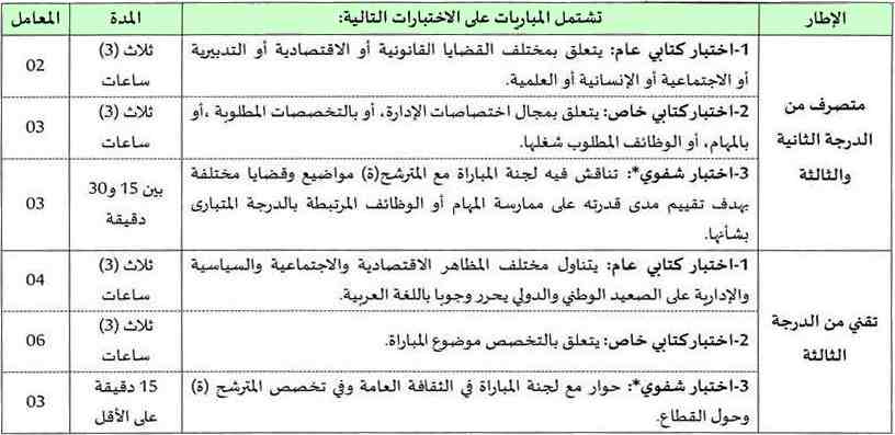 اضغط هنا اضغط هنا