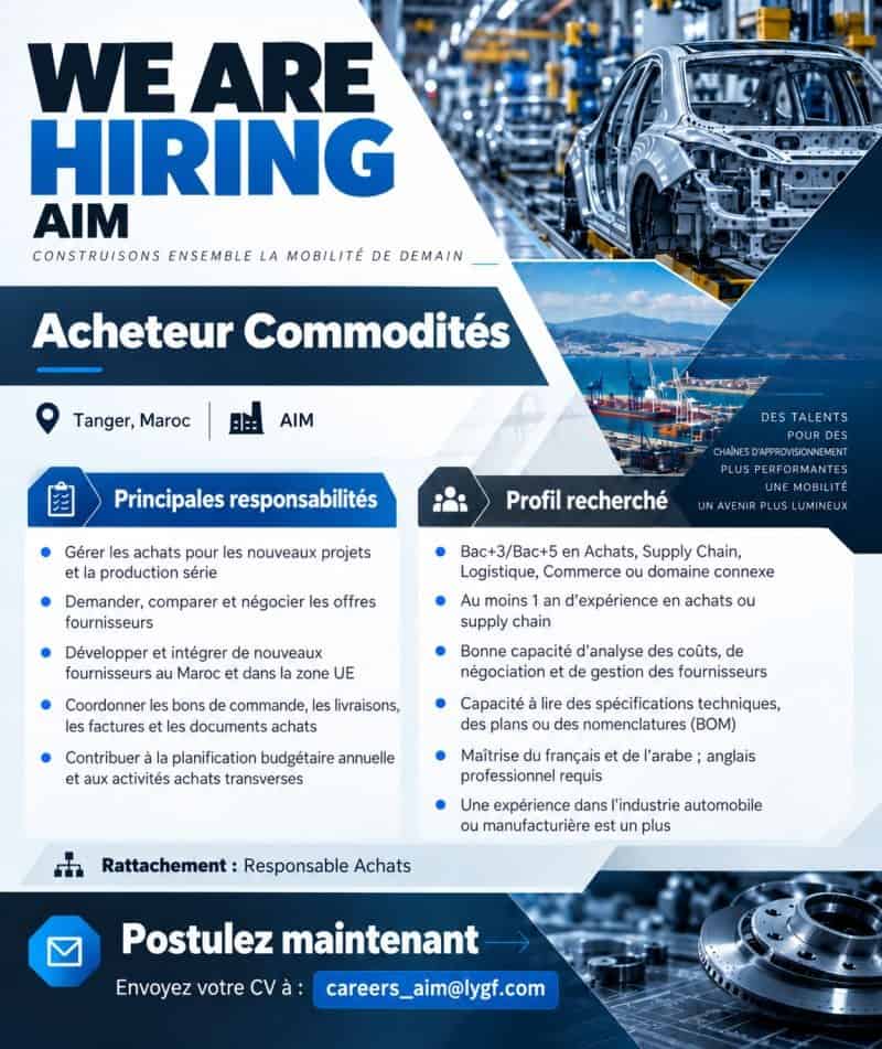 AIM recrute Acheteur Commodités